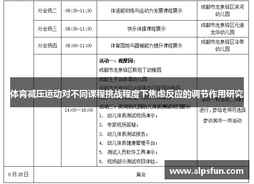 体育减压运动对不同课程挑战程度下焦虑反应的调节作用研究
